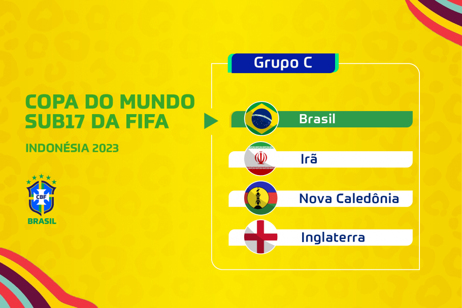 Brasil fica no Grupo E da Copa do Mundo e estreia contra a Suíça