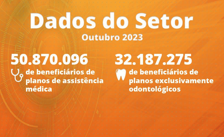 Planos exclusivamente odontológicos registram 32,2 milhões de usuários 1 image 34