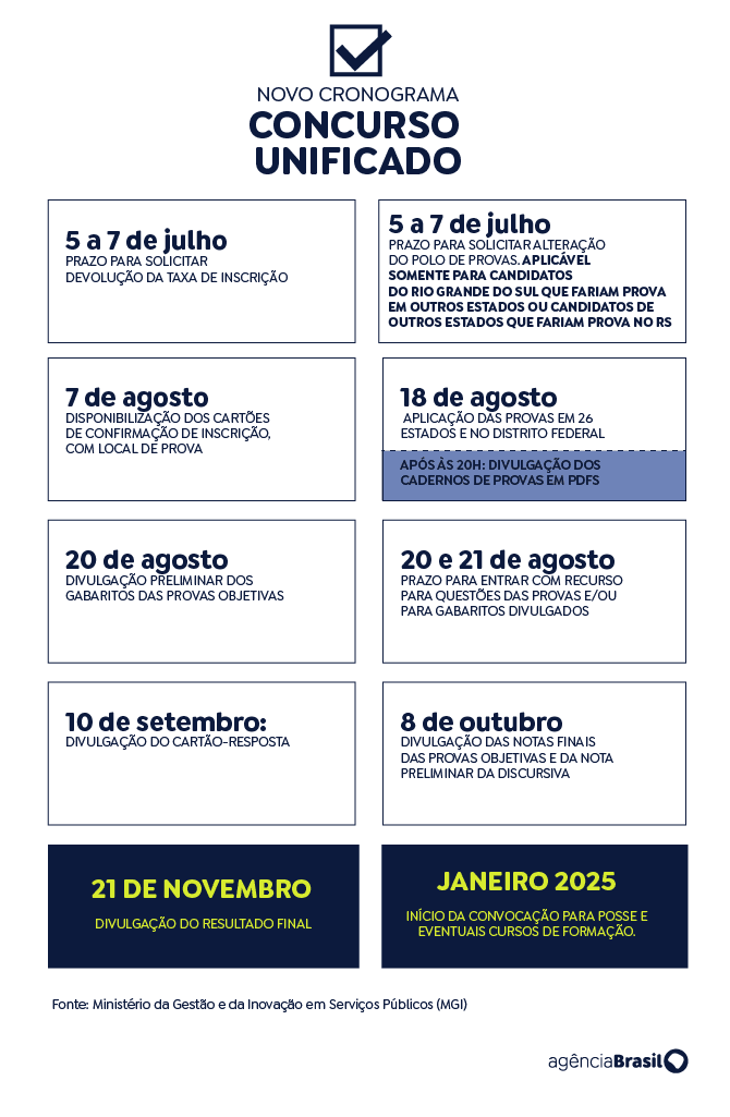 Cadernos de prova do CNU já estão disponíveis; veja como acessar 3 image 157