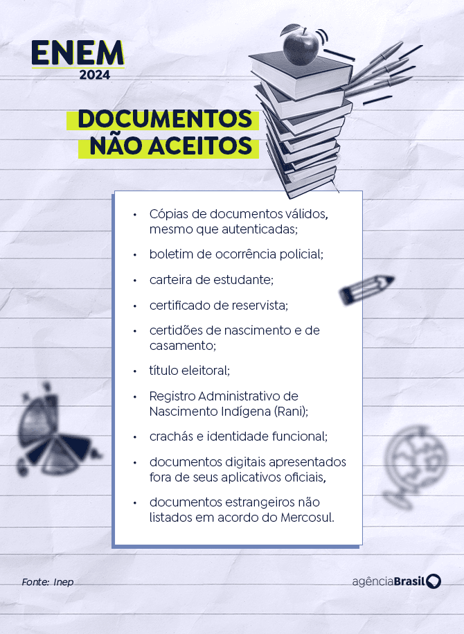 Enem 2024: como saber o local de provas deste domingo 5 17305702076728003447074409971047