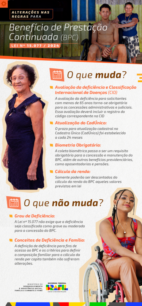 Cálculo da renda familiar para BPC não conta familiares de outra residência 1 17397864855115647300559827918614